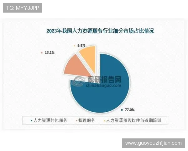 凯发集团简介资料：行业内竞争优势与市场份额详细介绍