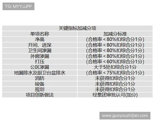 K8比特币赌场的客户服务与技术支持质量评估，为玩家提供优质体验