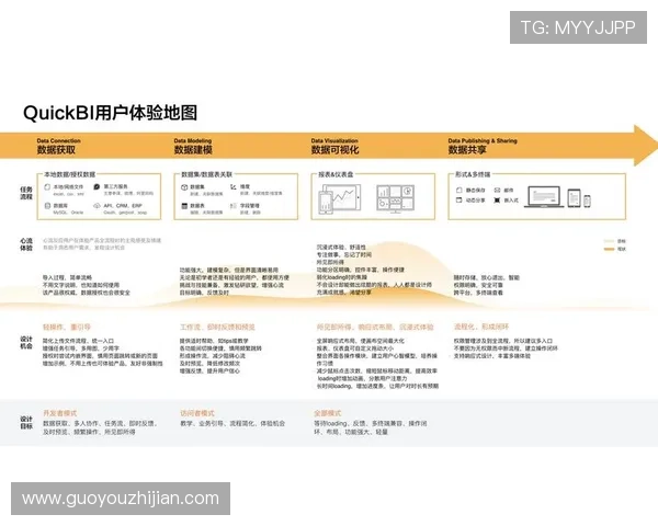 凯发体育正规平台怎么样确保游戏公平性和快速提款流程的真实用户体验分享