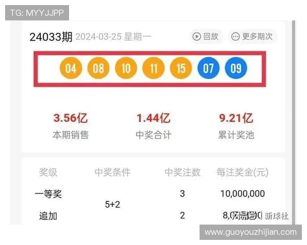 2024年最新特码开奖结果查询,实时更新确保玩家第一时间掌握中奖信息 2024年最新特码开奖结果查询,实时更新确保玩家第一时间掌握中奖信息