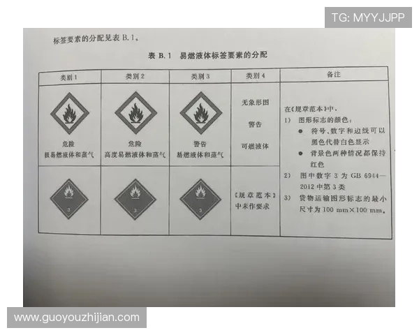 全面解析K8恒峰网站的注册流程与账号安全保障措施