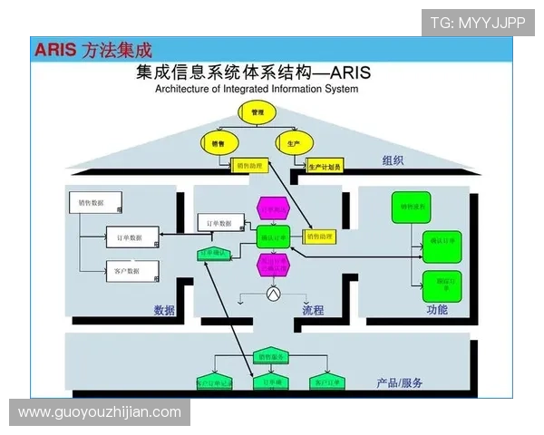 凯发直播注册登录入口官网用户注册流程及账号管理技巧介绍 凯发直播注册登录入口官网用户注册流程及账号管理技巧介绍