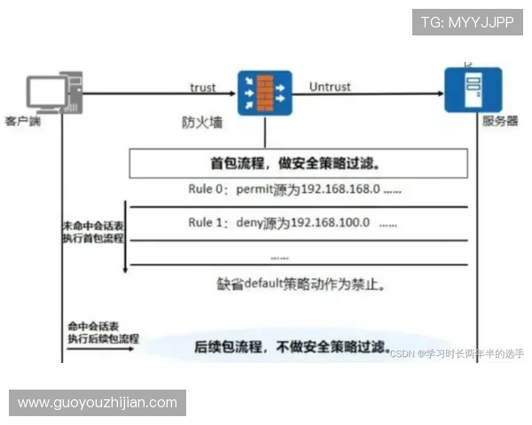 凯发官网会员登录流程详解确保账号安全与顺畅操作指南
