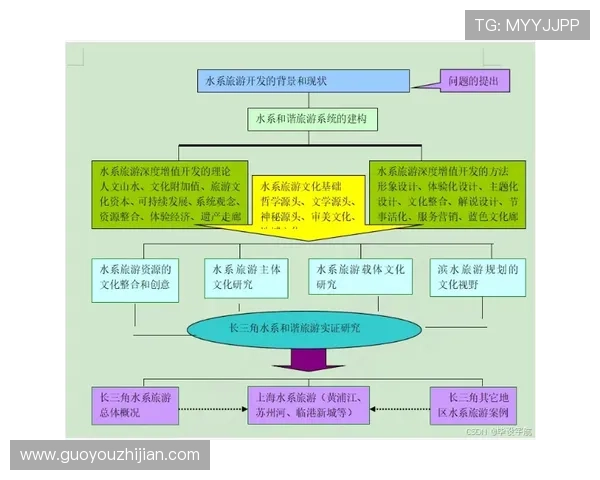 多线路切换技术在k8体育登录中的应用与实用技巧